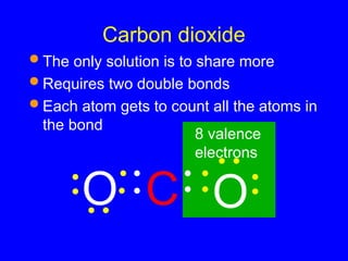 Carbon dioxide
 The only solution is to share more
 Requires two double bonds
 Each atom gets to count all the atoms in
the bond
O
C
O
8 valence
electrons
 