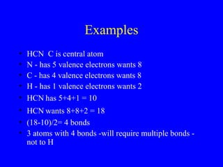 Examples
• HCN C is central atom
• N - has 5 valence electrons wants 8
• C - has 4 valence electrons wants 8
• H - has 1 valence electrons wants 2
• HCN has 5+4+1 = 10
• HCN wants 8+8+2 = 18
• (18-10)/2= 4 bonds
• 3 atoms with 4 bonds -will require multiple bonds -
not to H
 