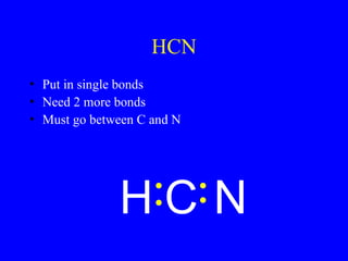 HCN
• Put in single bonds
• Need 2 more bonds
• Must go between C and N
N
H C
 