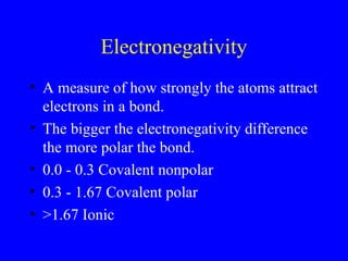 Electronegativity
• A measure of how strongly the atoms attract
electrons in a bond.
• The bigger the electronegativity difference
the more polar the bond.
• 0.0 - 0.3 Covalent nonpolar
• 0.3 - 1.67 Covalent polar
• >1.67 Ionic
 