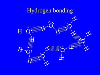 Hydrogen bonding
H
H
O H
H
O
H
H
O
H
H
O
H
H
O
H
H
O
H
H
O
 