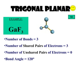 Trigonal Planar
•Number of Bonds = 3
•Number of Shared Pairs of Electrons = 3
•Number of Unshared Pairs of Electrons = 0
•Bond Angle = 120°
EXAMPLE:
GaF3
 