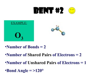Bent #2
•Number of Bonds = 2
•Number of Shared Pairs of Electrons = 2
•Number of Unshared Pairs of Electrons = 1
•Bond Angle = >120°
EXAMPLE:
O3
 