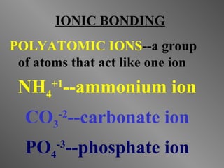 POLYATOMIC IONS--a group
of atoms that act like one ion
NH4
+1
--ammonium ion
CO3
-2
--carbonate ion
PO4
-3
--phosphate ion
IONIC BONDING
 