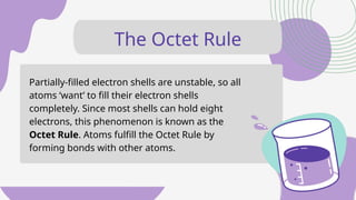 Chemical Bonding Of Atoms, Lewis Structure and Octet Rule | PPTX