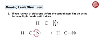 Drawing Lewis Structures
5. If you run out of electrons before the central atom has an octet,
form multiple bonds until it does.
 