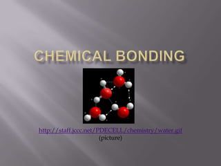 Chemical Bonding http://staff.jccc.net/PDECELL/chemistry/water.gif (picture) 