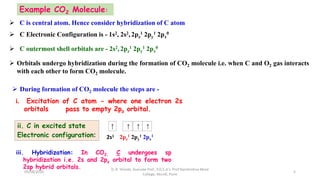 Example CO2 Molecule:
 C is central atom. Hence consider hybridization of C atom
 C Electronic Configuration is - 1s2, 2s2, 2pz
1 2py
1 2px
0
 C outermost shell orbitals are - 2s2, 2pz
1 2py
1 2px
0
 Orbitals undergo hybridization during the formation of CO2 molecule i.e. when C and O2 gas interacts
with each other to form CO2 molecule.
 During formation of CO2 molecule the steps are -
i. Excitation of C atom - where one electron 2s
orbitals pass to empty 2pz orbital.
iii. Hybridization: In CO2, C undergoes sp
hybridization i.e. 2s and 2pz orbital to form two
2sp hybrid orbitals.
ii. C in excited state
Electronic configuration:
↑ ↑ ↑ ↑
2s1 2pz
1 2py
1 2px
1
05/08/2020
D. R. Shinde, Asociate Prof., P.D.E.A's. Prof Ramkrishna More
College, Akurdi, Pune
5
 