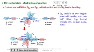 pz orbital
O atom
-
pz orbital
O atom
-+-+
-
px
py
sp hybrid
z
y
x
+
O in excited state – electronic configuration: ↑↓ ↑↓ ↑ ↑
2s2 2px
2 2py
1 2pz
1
O atom has half filled 2pz and 2py orbitals which are taking part in bonding.
2pz orbitals of two oxygen
atom will overlap with two
half filled 2sp hybrid
orbitals of C to from sigma
bond.
O – C – O sigma bond formation
pz orbital
O atom
-
pz orbital
O atom
--+
-
px
py
sp
hybrid
z
y
x
05/08/2020
D. R. Shinde, Asociate Prof., P.D.E.A's. Prof Ramkrishna More
College, Akurdi, Pune
7
 