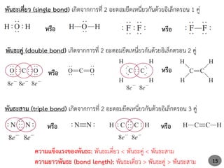 15
15
หรือ
พันธะเดี่ยว (single bond) เกิดจากการที่ 2 อะตอมยึดเหนี่ยวกันด้วยอิเล็กตรอน 1 คู่
หรือ
พันธะคู่ (double bond) เกิดจากการที่ 2 อะตอมยึดเหนี่ยวกันด้วยอิเล็กตรอน 2 คู่
หรือ หรือ
พันธะสาม (triple bond) เกิดจากการที่ 2 อะตอมยึดเหนี่ยวกันด้วยอิเล็กตรอน 3 คู่
หรือ หรือ
ความแข็งแรงของพันธะ: พันธะเดี่ยว < พันธะคู่ < พันธะสาม
ความยาวพันธะ (bond length): พันธะเดี่ยว > พันธะคู่ > พันธะสาม
 