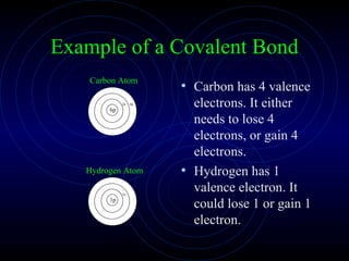 Example of a Covalent Bond Carbon has 4 valence electrons. It either needs to lose 4 electrons, or gain 4 electrons. Hydrogen has 1 valence electron. It could lose 1 or gain 1 electron. 