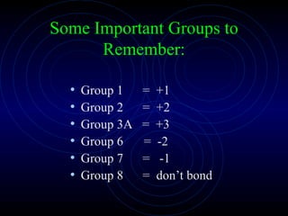 Some Important Groups to Remember: Group 1  =  +1 Group 2  =  +2 Group 3A  =  +3 Group 6    =  -2 Group 7  =  -1 Group 8  =  don’t bond  