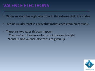 • When an atom has eight electrons in the valence shell, it is stable
• Atoms usually react in a way that makes each atom more stable
• There are two ways this can happen:
•The number of valence electrons increases to eight
•Loosely held valence electrons are given up
 