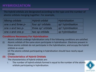 The hybrid orbitals are designated according to the type and the number of
atomic orbitals merging together. For example,
Mixing orbitals Hybrid orbital Hybridisation
one s and three p- four sp3
orbitals sp3
hybridisation
one s and two p- three sp2
orbitals sp2
hybridisation
one s and one p- two sp orbitals sp hybridisation
Conditions Necessary For Hybridisation
Atomic orbitals undergo hybridisation only if the following conditions are satisfied.
(i) Atomic orbitals of the same atom participate in hybridisation. Electrons present in
these atomic orbitals do not participate in the hybridisation, and occupy the hybrid
orbitals as usual.
(ii) The atomic orbitals participating in hybridisation should have nearly equal
energy.
(ii) Characteristics of Hybrid Orbitals
The characteristics of hybrid orbitals are:
i. The number of hybrid orbitals formed is equal to the number of the atomic
orbitals participating in hybridisation.
 