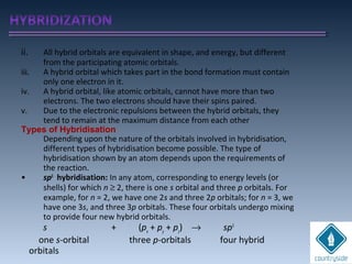 ii. All hybrid orbitals are equivalent in shape, and energy, but different
from the participating atomic orbitals.
iii. A hybrid orbital which takes part in the bond formation must contain
only one electron in it.
iv. A hybrid orbital, like atomic orbitals, cannot have more than two
electrons. The two electrons should have their spins paired.
v. Due to the electronic repulsions between the hybrid orbitals, they
tend to remain at the maximum distance from each other
Types of Hybridisation
Depending upon the nature of the orbitals involved in hybridisation,
different types of hybridisation become possible. The type of
hybridisation shown by an atom depends upon the requirements of
the reaction.
• sp3
hybridisation: In any atom, corresponding to energy levels (or
shells) for which n ≥ 2, there is one s orbital and three p orbitals. For
example, for n = 2, we have one 2s and three 2p orbitals; for n = 3, we
have one 3s, and three 3p orbitals. These four orbitals undergo mixing
to provide four new hybrid orbitals.
s + (px
+ py
+ pz
) → sp3
one s-orbital three p-orbitals four hybrid
orbitals
 
