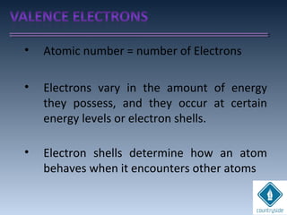 • Atomic number = number of Electrons
• Electrons vary in the amount of energy
they possess, and they occur at certain
energy levels or electron shells.
• Electron shells determine how an atom
behaves when it encounters other atoms
 
