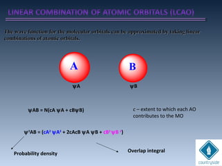A B
ψA ψB
ψAB = N(cA ψA + cBψB)
ψ2
AB = (cA2
ψA2
+ 2cAcB ψA ψB + cB2
ψB 2
)
Overlap integral
The wave function for the molecular orbitals can be approximated by taking linearThe wave function for the molecular orbitals can be approximated by taking linear
combinations of atomic orbitals.combinations of atomic orbitals.
Probability density
c – extent to which each AO
contributes to the MO
 