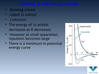 Looking at the Energy Profile
• Bonding orbital
• called 1s orbital
• s electron
• The energy of 1s orbital
decreases as R decreases
• However at small separation,
repulsion becomes large
• There is a minimum in potential
energy curve
 