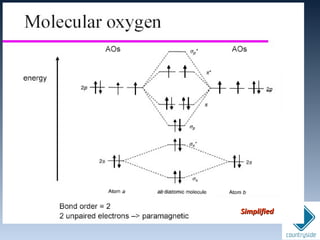 SimplifiedSimplified
 