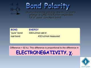 Due to the bond polarity, the H—Cl bondDue to the bond polarity, the H—Cl bond
energy is GREATER than expectedenergy is GREATER than expected
for a “pure” covalent bond.for a “pure” covalent bond.
BONDBOND ENERGYENERGY
““pure” bondpure” bond 339 kJ/mol calc’d339 kJ/mol calc’d
real bondreal bond 432 kJ/mol measured432 kJ/mol measured
BONDBOND ENERGYENERGY
““pure” bondpure” bond 339 kJ/mol calc’d339 kJ/mol calc’d
real bondreal bond 432 kJ/mol measured432 kJ/mol measured
Difference = 92 kJ. This difference is proportional to the difference inDifference = 92 kJ. This difference is proportional to the difference in
ELECTRONEGATIVITYELECTRONEGATIVITY,, χχ..
Difference = 92 kJ. This difference is proportional to the difference inDifference = 92 kJ. This difference is proportional to the difference in
ELECTRONEGATIVITYELECTRONEGATIVITY,, χχ..
H Cl
••
••
+δ -δ
••
 