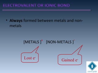 • Always formed between metals and non-
metals
[METALS ]+
[NON-METALS ]
-
Lost e-
Gained e-
 