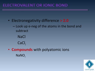 • Electronegativity difference > 2.0
– Look up e-neg of the atoms in the bond and
subtract
NaCl
CaCl2
• Compounds with polyatomic ions
NaNO3
 