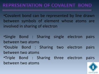 •Covalent bond can be represented by line drawn
between symbols of element whose atoms are
involved in sharing of electron
•Single Bond : Sharing single electron pairs
between two atoms
•Double Bond : Sharing two electron pairs
between two atoms
•Triple Bond : Sharing three electron pairs
between two atoms
 