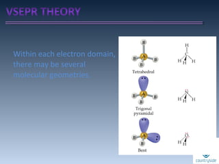 Within each electron domain,
there may be several
molecular geometries.
 