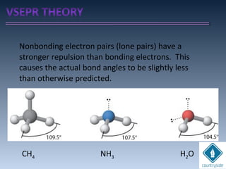 Nonbonding electron pairs (lone pairs) have a
stronger repulsion than bonding electrons. This
causes the actual bond angles to be slightly less
than otherwise predicted.
CH4 NH3 H2O
 