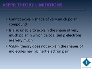 • Cannot explain shape of very much polar
compound
• Is also unable to explain the shape of very
much polar in which delocalized p electrons
are very much
• VSEPR theory does not explain the shapes of
molecules having inert electron pair
 