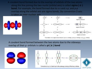 A covalent bond formed due to the overlap of orbitals of the two atoms
along the line joining the two nuclei (orbital axis) is called sigma ( σ )
bond. For example, the bond formed due to s-s and s-p, and p-p
overlap along the orbital axis are sigma bonds, (by convention Z-axis
is taken as inter-nuclear axis.
A covalent bond formed between the two atoms due to the sideways
overlap of their p -orbitals is called a pi ( π ) bond
 
