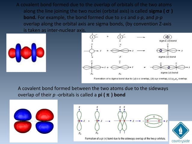 Chemical bonding and molecular structure | PPT