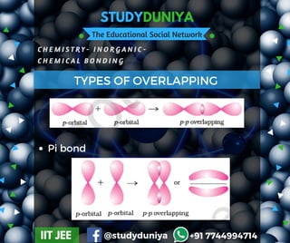 Pypy Overlapping Chemistry Chemical bonding and molecular structure | PDF