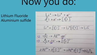 Now you do:
Lithium Fluoride Li+ and F-
Aluminium sulfide Al3+ and S2-
 