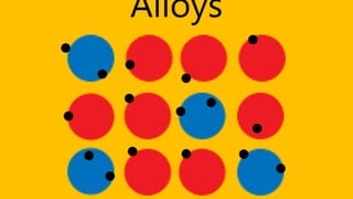 Alloys
 