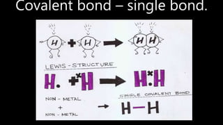 Covalent bond – single bond.
 