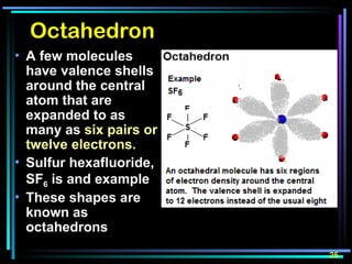 ChemicalBondingandVSEPR.ppt IBDP CHEMISTRY NOTES | PPT