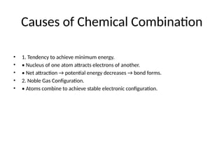 Causes of Chemical Combination
• 1. Tendency to achieve minimum energy.
• • Nucleus of one atom attracts electrons of another.
• • Net attraction → potential energy decreases → bond forms.
• 2. Noble Gas Configuration.
• • Atoms combine to achieve stable electronic configuration.
 
