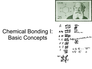 Chemical Bonding I: Basic Concepts 