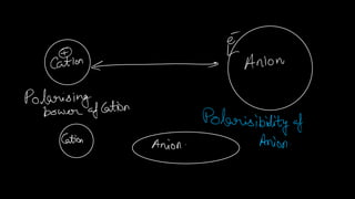 Chemical Bonding Lect notes.pdf