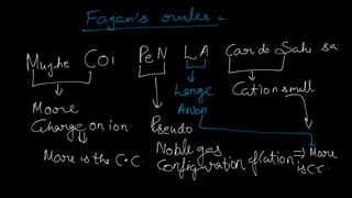 Chemical Bonding Lect notes.pdf