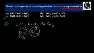 Chemical Bonding Lect notes.pdf