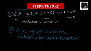 Chemical Bonding Lect notes.pdf