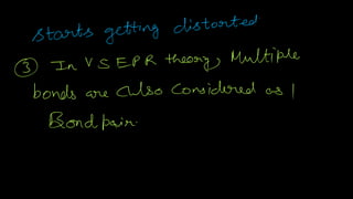 Chemical Bonding Lect notes.pdf