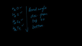 Chemical Bonding Lect notes.pdf