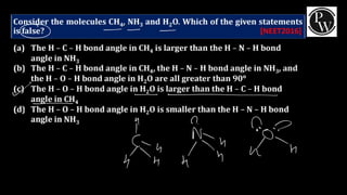 Chemical Bonding Lect notes.pdf