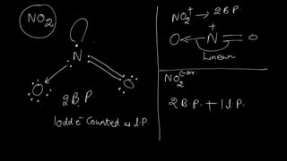 Chemical Bonding Lect notes.pdf