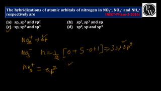 Chemical Bonding Lect notes.pdf
