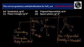 Chemical Bonding Lect notes.pdf