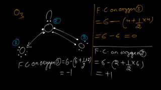 Chemical Bonding Lect notes.pdf